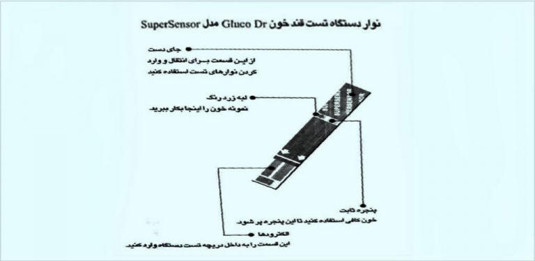 نوار تست قند دیابت گلوکو داکتر کد