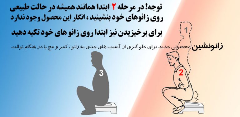 طرز صحیح نشستن در توالت ایرانی نیم فرنگی زانونشین حفاظت سلامتی